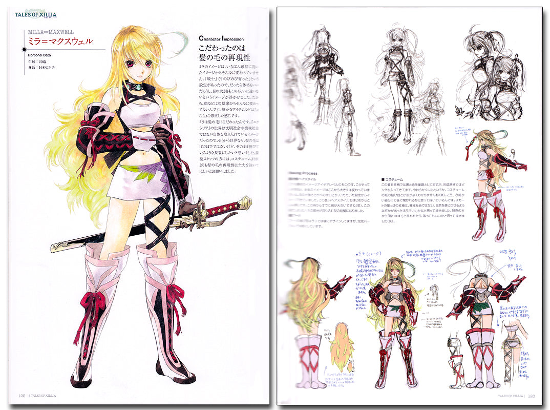 Mutsumi Inomata Tales of Series Character Artworks 20th Anniversary