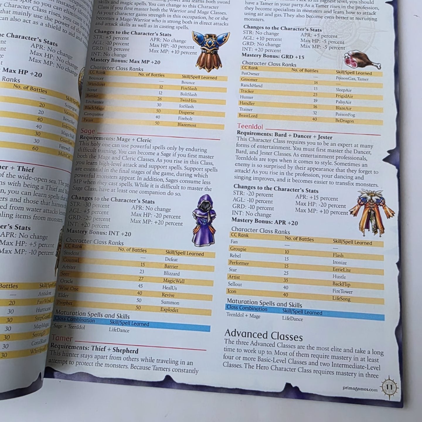 Dragon Quest 7 Guía