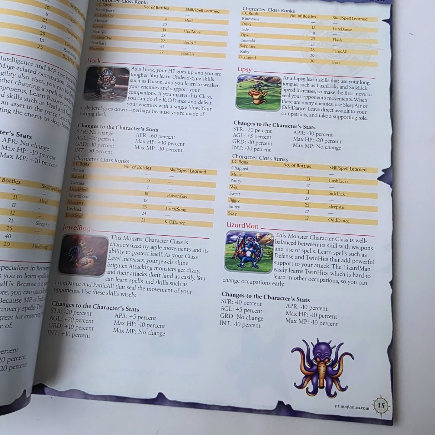 Dragon Quest 7 Guía