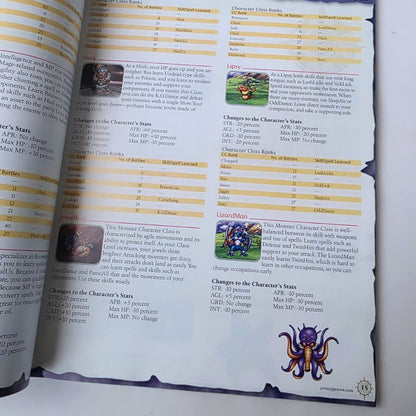 Dragon Quest 7 Guía