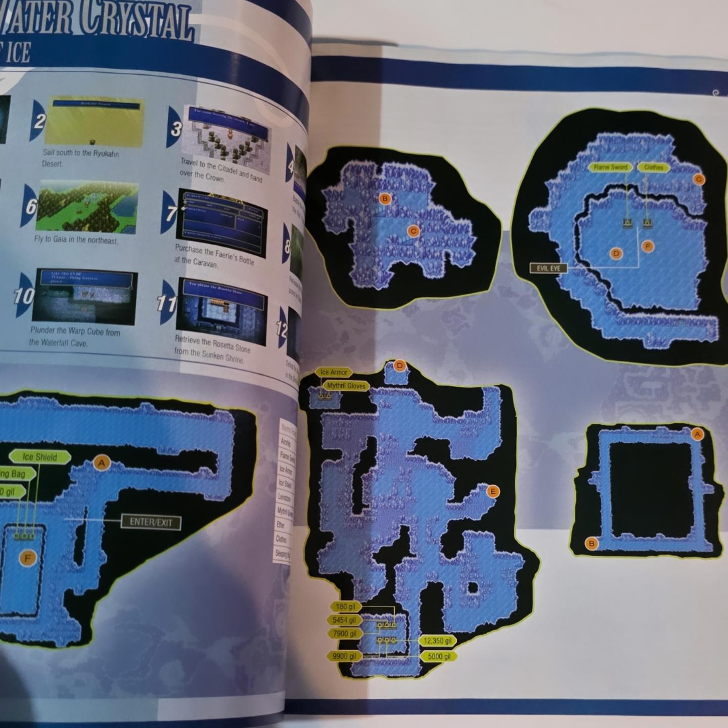 Final Fantasy Guía