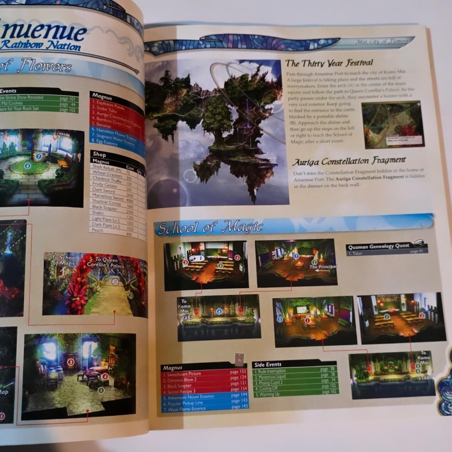 Baten Kaitos Guía