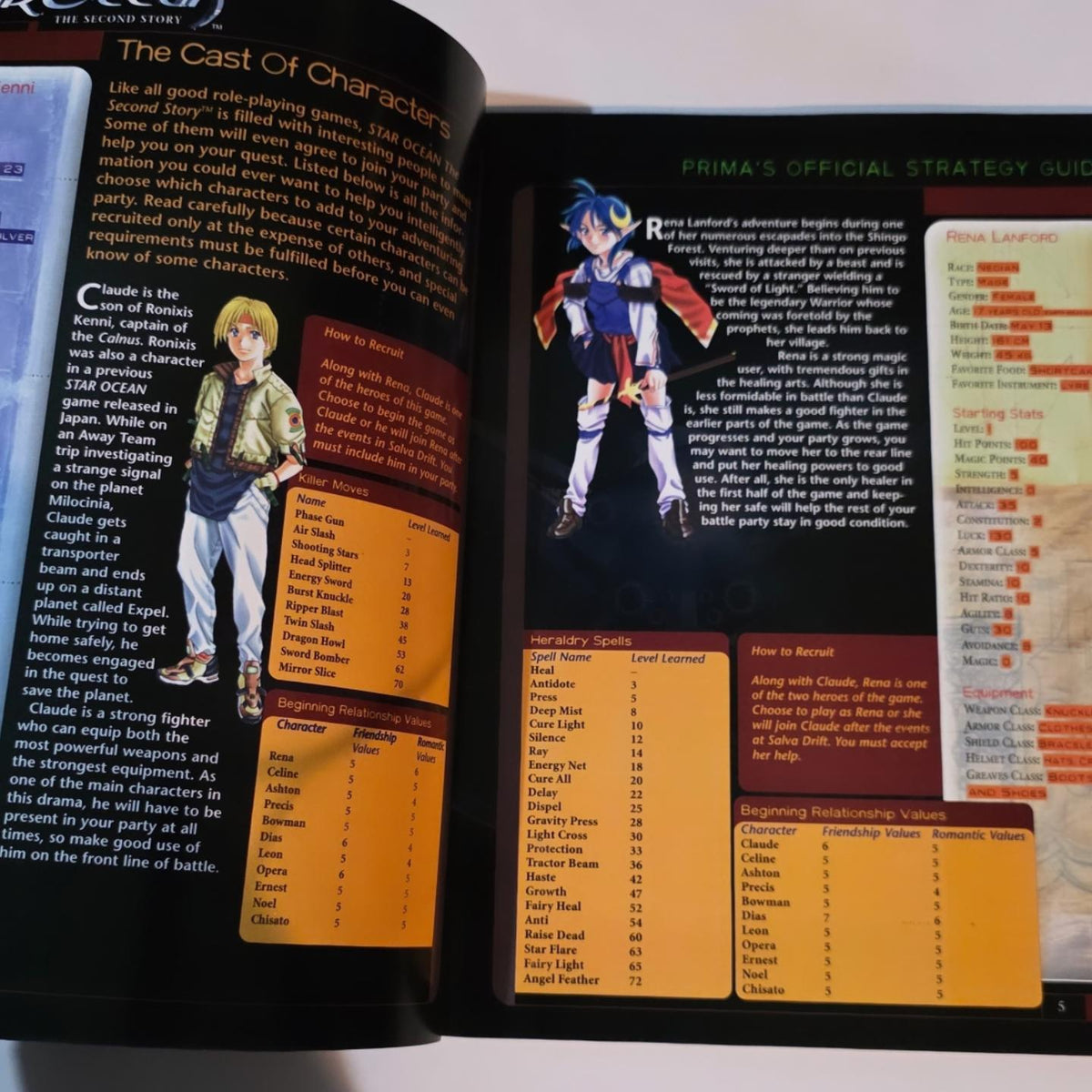Star Ocean The Second Story Guía